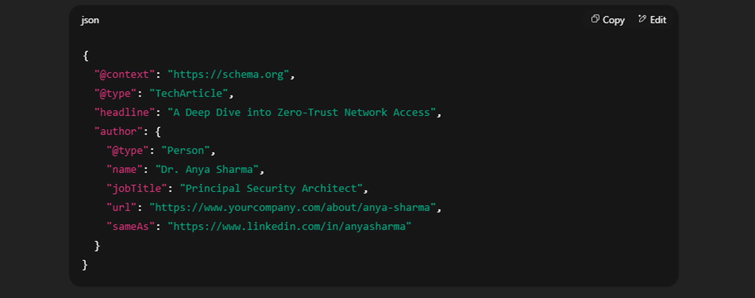 Schema org 代码。